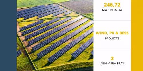 ABEI Energy impulsa su crecimiento renovable con financiación de BBVA 246,7 MWp en España con COD previsto en 2027